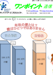 第476号　年収の壁とは？壁はひとつではありません